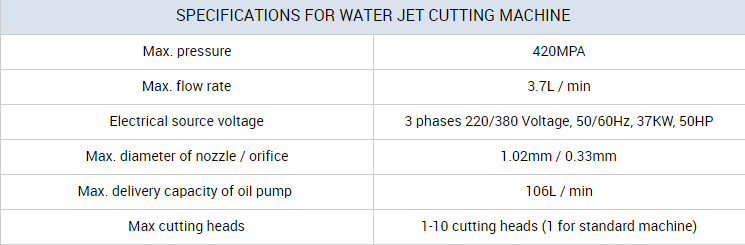 water cutting machine su kesme makinesi