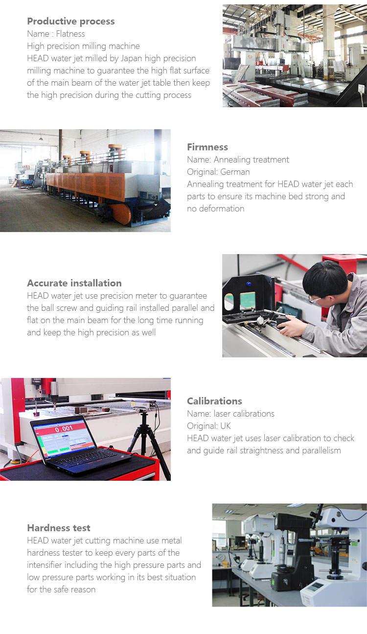 water jet cutter detail Su jeti kesici detayı