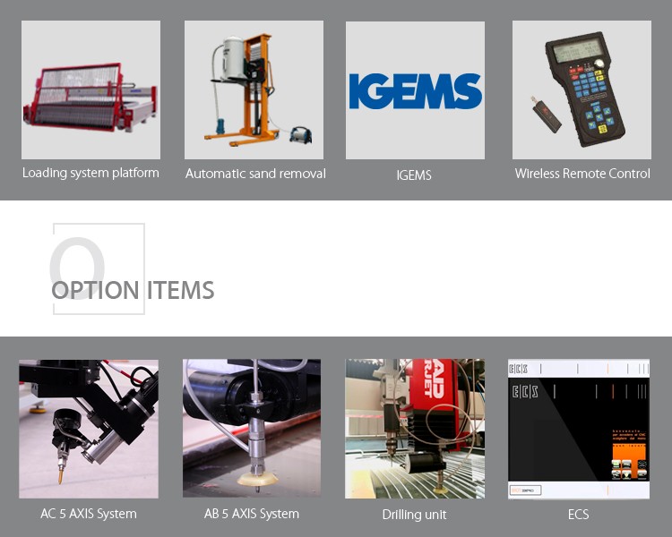 water jet cutting machine su jeti kesme makinesi