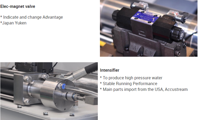 1526721847(1) 1526721847 (1)