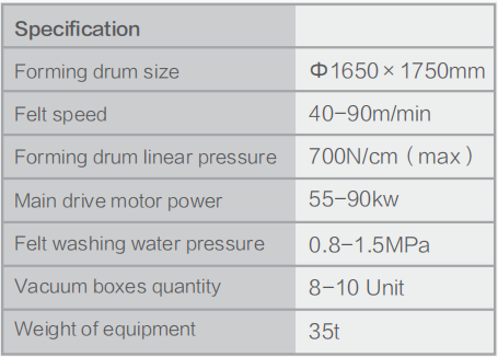 Fiber Cement Board Production Line Lif çimento tahtası üretim hattı