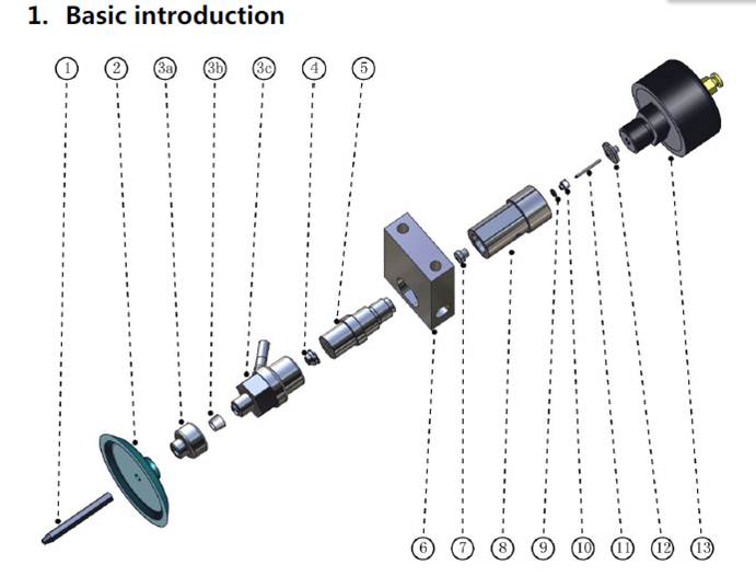 su jeti kesme makinesi