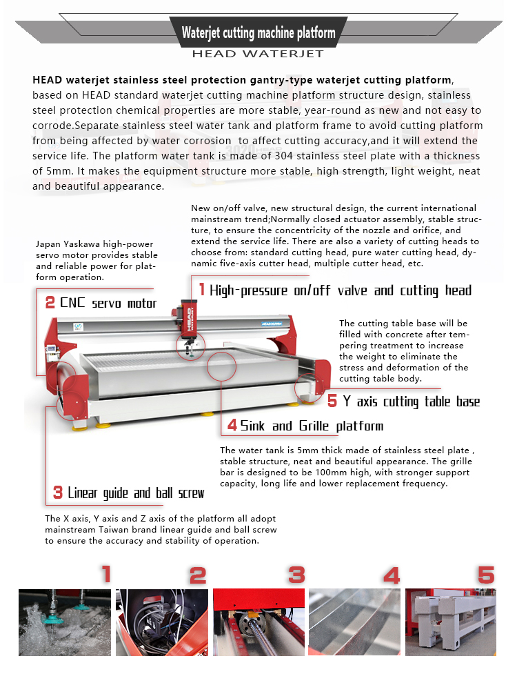 Hc7e1eff6a0de435dad7754101939cd754